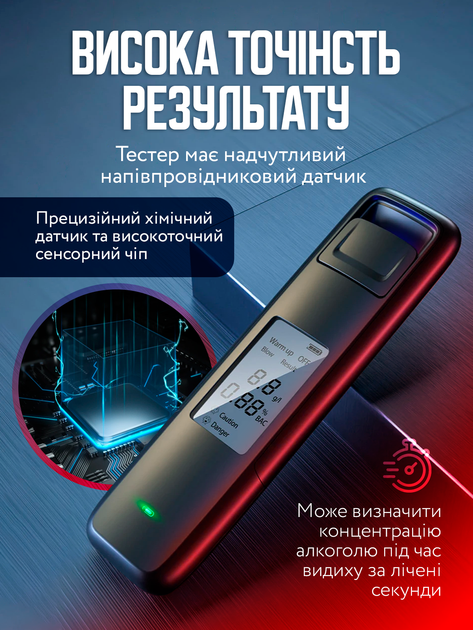 Алкотестер драгер цифровой алкометр алко тестер на алкоголь анализатор алкоголя в крови высокоточный профессиональный и компактный алкометры драгеры алкотестеры для водителя black - Фото 3 Алкотестер драгер цифровой алкометр алко тестер на алкоголь анализатор алкоголя в крови высокоточный профессиональный и компактный алкометры драгеры алкотестеры для водителя black - изображение 3