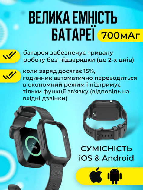 Смарт часы детские умные для детей smart watch смартвотч с gps трекером видео камерой и видеозвонком 2 сменных корпуса в комплекте розовый - изображение 6