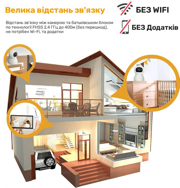 Видеоняня Baby Monitor с 5-дюймовым IPS экраном и аккумулятором 5000 mAh ABM-700 - изображение 12
