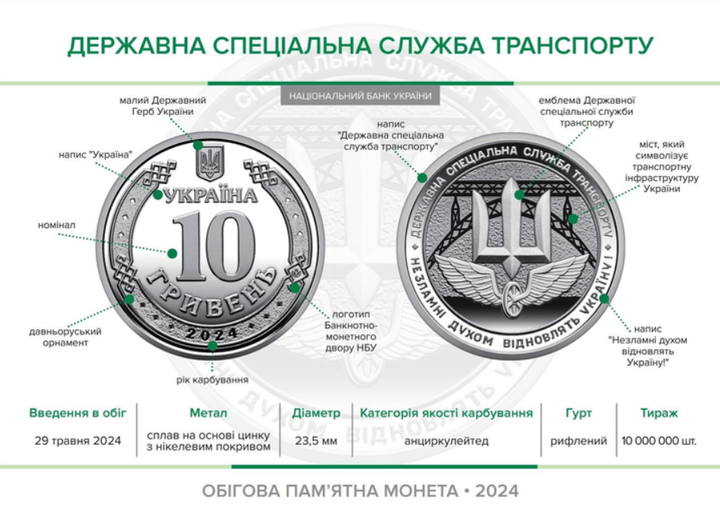 Рол обігових пам'ятних монет Державна спеціальна служба транспорту (25 монет) - зображення 5