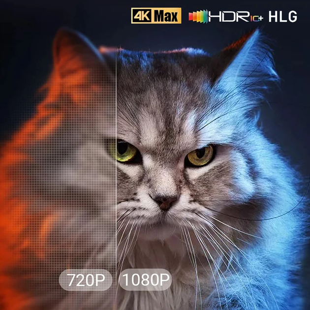 Проектор XGIMI RS 10 Mini Grey Full HD лазерный DLP 3D Android с Bluetooth - изображение 9