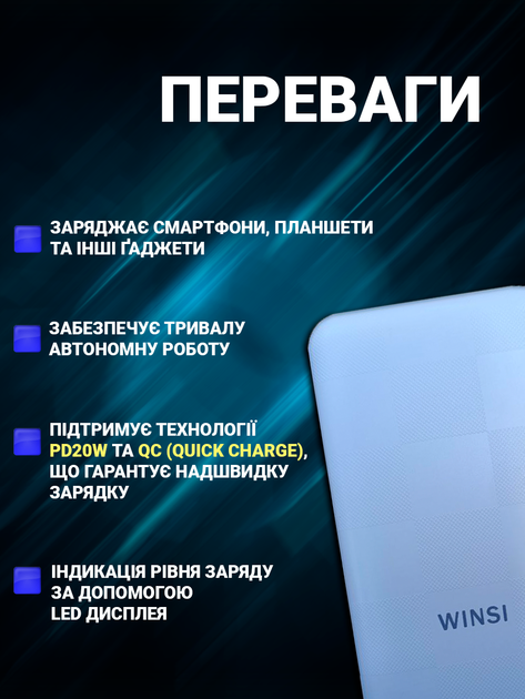 Power Bank повербанк WINSI 99785W 20000mAh - внешний аккумулятор павербанк с быстрой зарядкой QC и 2 кабеля для роутера от павербанка в подарок - изображение 2