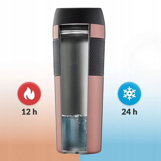 Термокружка Mountain Goat Travel 0.4 л Rose Gold (P-5907739315960) - изображение 11