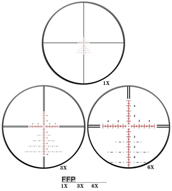 Оптичний приціл Discovery Optics ED 1-6x24 FFP - зображення 7