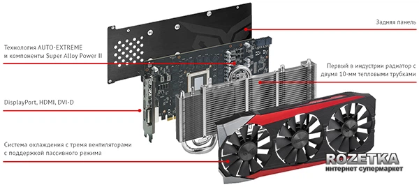 Видеокарта Asus PCI-Ex Radeon R9 390 Strix 8192MB GDDR5 (512bit