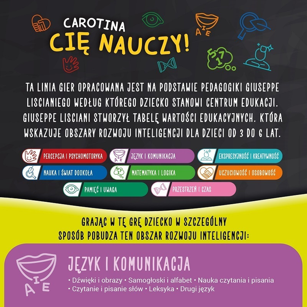 Навчальний набір Lisciani Carotina cię nauczy! Гра Потяг (8008324106561) - зображення 4