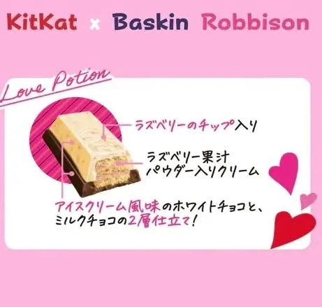 Упаковка шоколадных мини батончиков Nestle Kit Kat Baskin Robbins Love Potion 10 шт 127г - изображение 3
