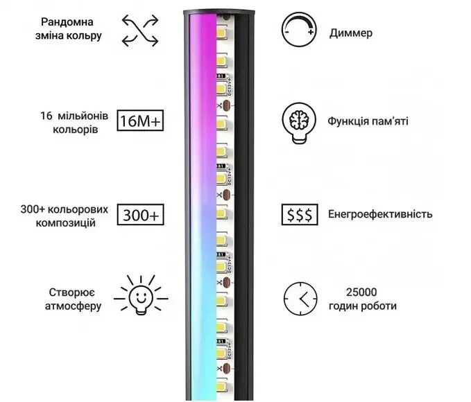 Лампа підлогова 1.4 m для спальні RGB світлодіодна - зображення 7