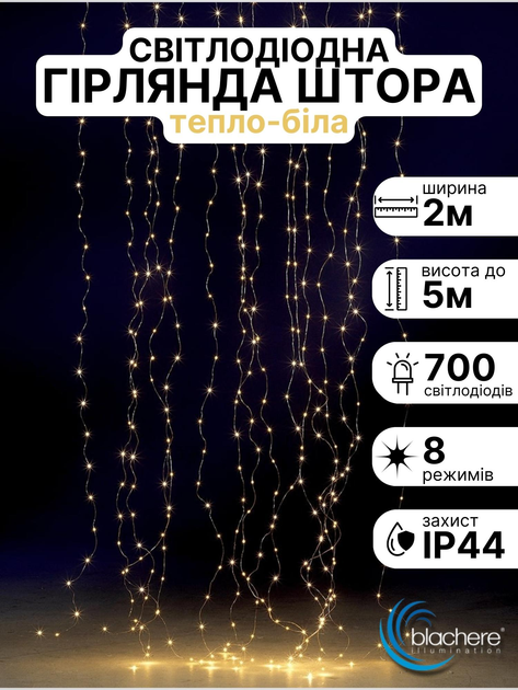 Светодиодная микро лед гирлянда штора для окна занавес 2 х 5 м 700 LED ...