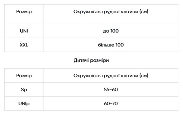 Коректор постави ортопедичний (реклінатор) ОТ-2 COMFORT графітовий, Реабілітімед, UNI - зображення 2