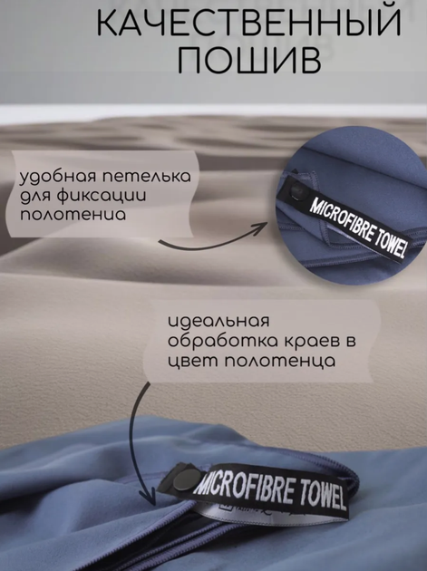 Полотенце спортивное из микрофибры YAR-sport 76x152 см для спорта и туризма с чехлом Синее - изображение 6