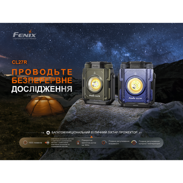 Ліхтар прожектор Fenix CL27R темно-блакитний - зображення 5