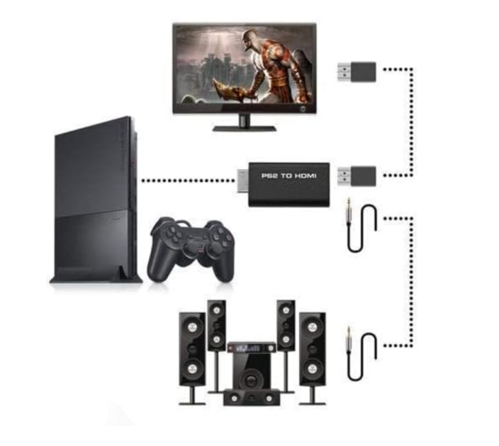 Конвертер відео для Sony PlayStation PS2 на HDMI - Фото 7 Конвертер відео для Sony PlayStation PS2 на HDMI - изображение 7