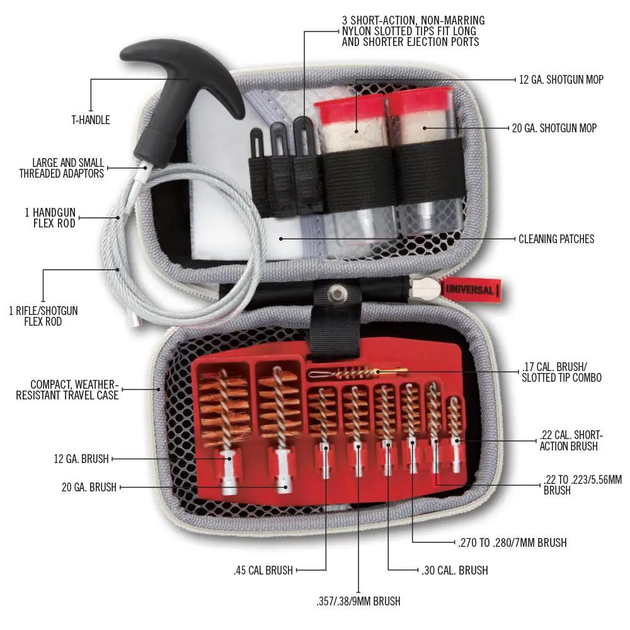 Набор для чистки Real Avid Gun Boss Universal Cleaning Kit - изображение 2