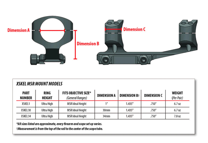 Кріплення-моноблок Warne X-Skeleton Mount d – 30 мм. Ultra High. Weaver/Picatinny (23700231) - зображення 2