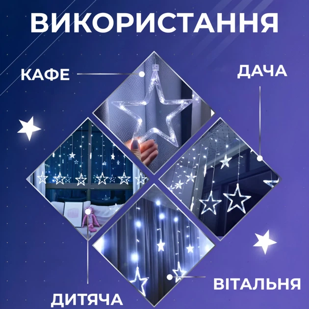 Гирлянда светодиодная GarlandoPro 1733071W Штора 120 LED 3х0,9 м звезда и елка 8 режимов работы белый (117-107-1733071W) - изображение 5