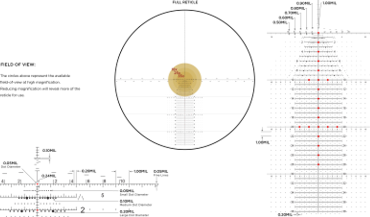 Прицел оптический LEUPOLD MARK 5HD 7-35x56 (35mm) M5C3 FFP Illum. Tremor 3 - изображение 2