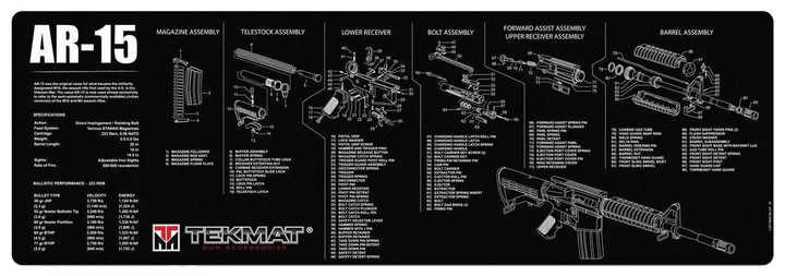 Коврик для оружия Tekmat AR-15 - изображение 1