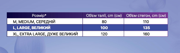 Подгузники-трусики для взрослых Tini Norma L 30 шт (4820278051063) - изображение 5
