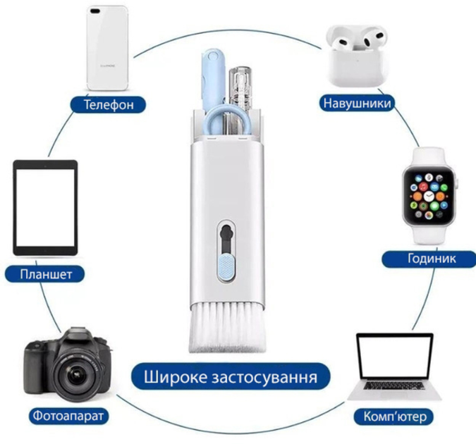 Набор для чистки гаджетов XoKo Clean set 100 7 в 1 White (16607) - изображение 3
