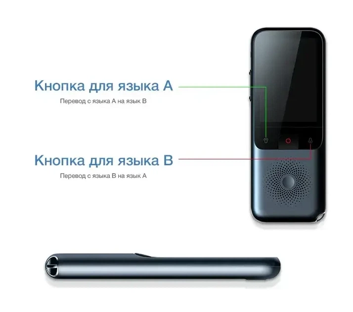 Голосовий перекладач LEORY T11 WI-FI 138 мов,без інтернету 1500 мА·год - зображення 6