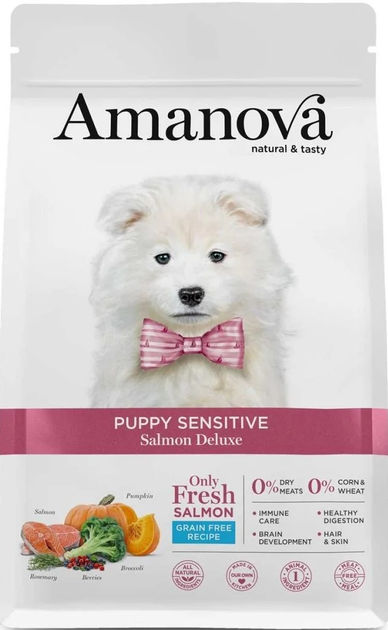 Sucha karma dla szczeniąt Amanova Puppy Sensitive Salmon Deluxe 2 kg (8413037331863) - obraz 1