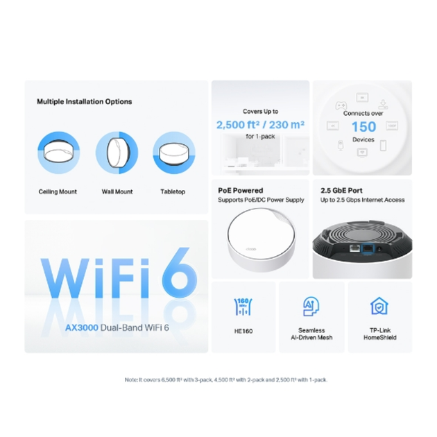 Домашняя Mesh Wi-Fi система TP-Link Deco X50-PoE(1-pack) 3000Мбит/с Белый - Фото 5 Домашняя Mesh Wi-Fi система TP-Link Deco X50-PoE(1-pack) 3000Мбит/с Белый - изображение 5