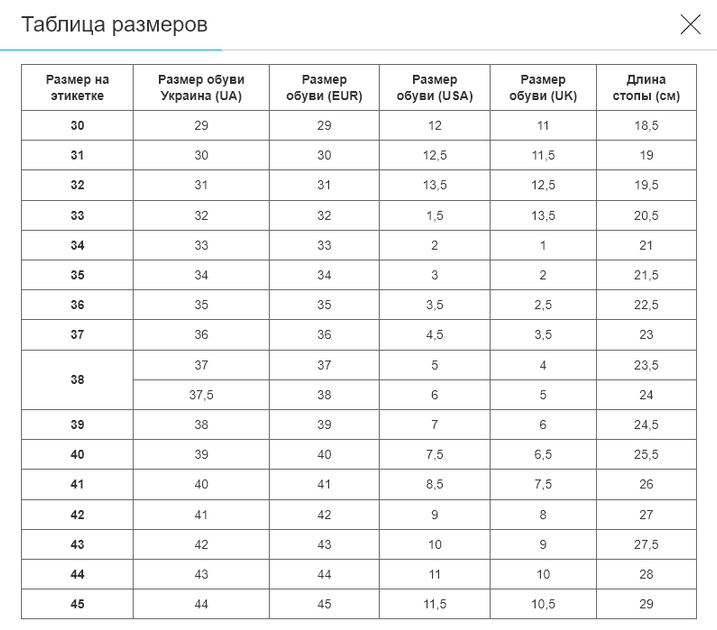 Степки для тхеквондо SP-Sport Flow (р-р 35, верх-PVC, підошва PU, білий-золотий) - зображення 7