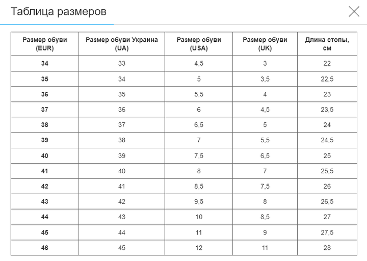 Степи для тхеквондо Health Max (р-р 32, верх-PU, підошва RB, білий-синій) - Фото 6 Степи для тхеквондо Health Max (р-р 32, верх-PU, підошва RB, білий-синій) - зображення 6