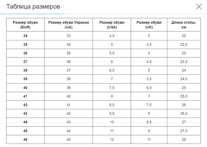 Степки для тхеквондо Health Pro (р-р 37, верх-PU, підошва RB, білий-чорний) - зображення 7