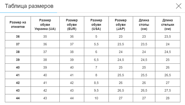 Борцовки Wrestling MARATON розмір 36 (верх-PU, PL, низ-PU, червоний-синій) (W4010-1_Червоно-синій_36) - Фото 8 Борцовки Wrestling MARATON розмір 36 (верх-PU, PL, низ-PU, червоний-синій) (W4010-1_Червоно-синій_36) - изображение 8