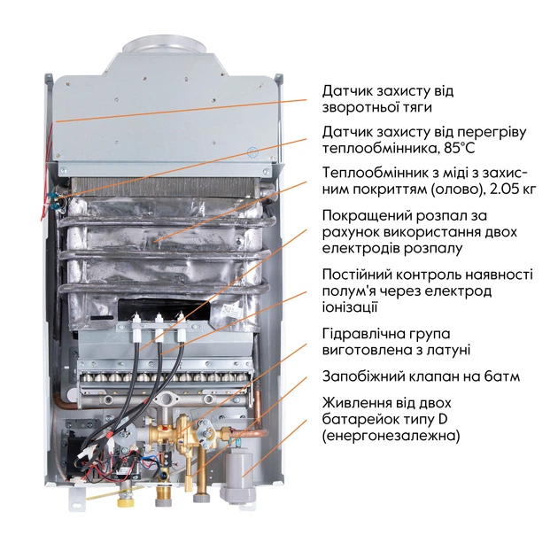 Колонка газова димохідна Thermo Alliance JSD20-10CR 10 л White - Фото 8 Колонка газова димохідна Thermo Alliance JSD20-10CR 10 л White - зображення 8