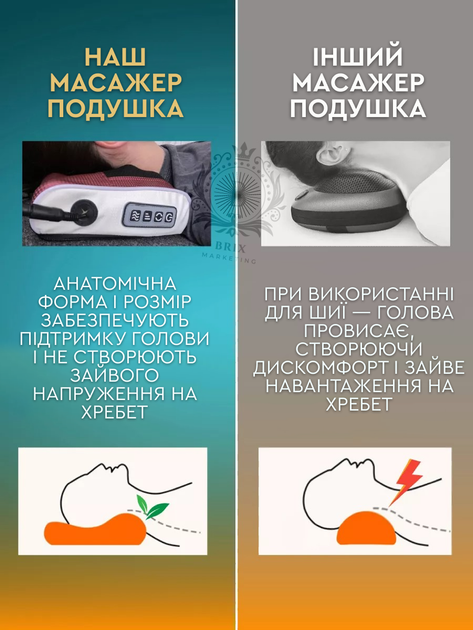 Массажная подушка для спины и шеи 3 режима работы с подогревом - изображение 5