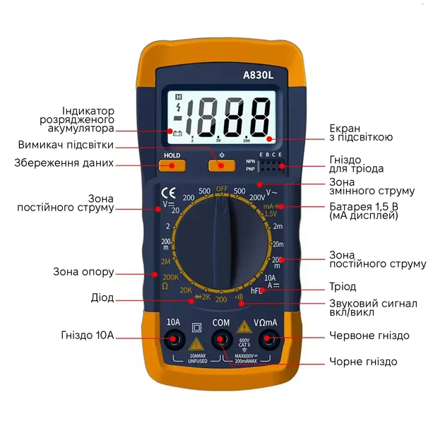 Мультиметр Kingsdun KS-A830L Blue - изображение 3