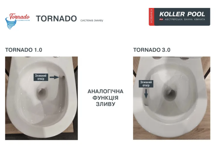 Унитаз подвесной Koller Pool Round Smart Tornado 3.0 с сидением Soft Close RN-0490-RQ3 - изображение 3