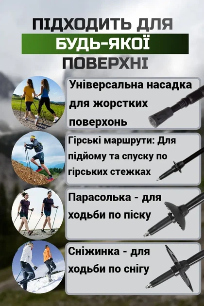 Трекінгові палиці PowerPlay 9107 Friluftsliv Black/White 80-135 см (пара) (PP_9107_FRILUFTSLIV) - зображення 6