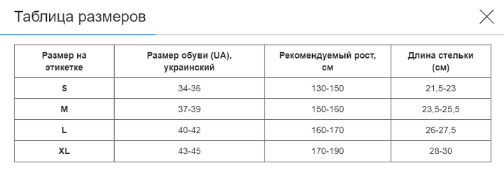 Футі для кікбоксингу, тхеквондо шкірвініл SPORTKO UR Ultra ЗС1 (р-р XL, червоний, крепл. гума) - Фото 9 Футі для кікбоксингу, тхеквондо шкірвініл SPORTKO UR Ultra ЗС1 (р-р XL, червоний, крепл. гума) - зображення 9