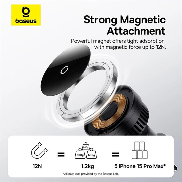 Автомобильный магнитный держатель Baseus MagPro Magnetic Wireless Charging |для телефона, с функцией беспроводной зарядки 15 Вт, надежная фиксация, легкая установка в вентиляционную решетку, вращение на 360 градусов| Черный - изображение 13