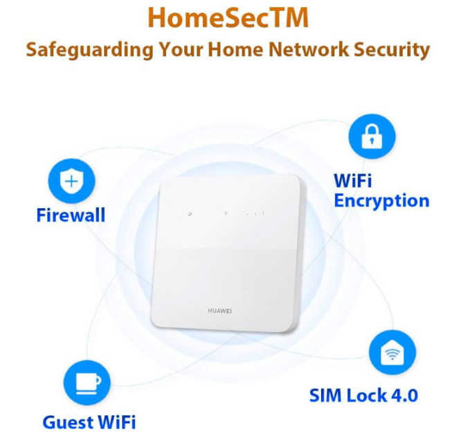 Мобильный Wi-Fi роутер Huawei 4G, до 32 устройств, родительский контроль, белый - изображение 6