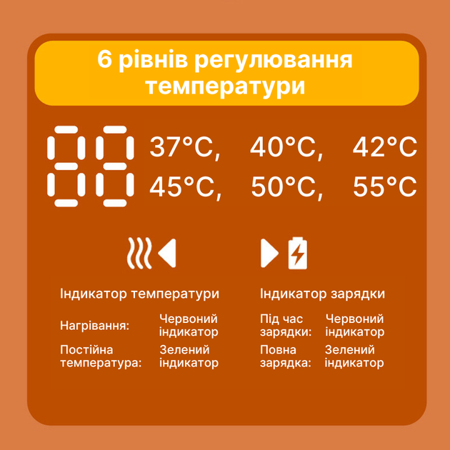 Підігрівач для пляшечок Weizer BottleGuard бездротовий - зображення 3