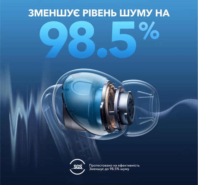 Наушники Anker SoundCore Liberty 4 NC Light Blue (A3947G61) купить