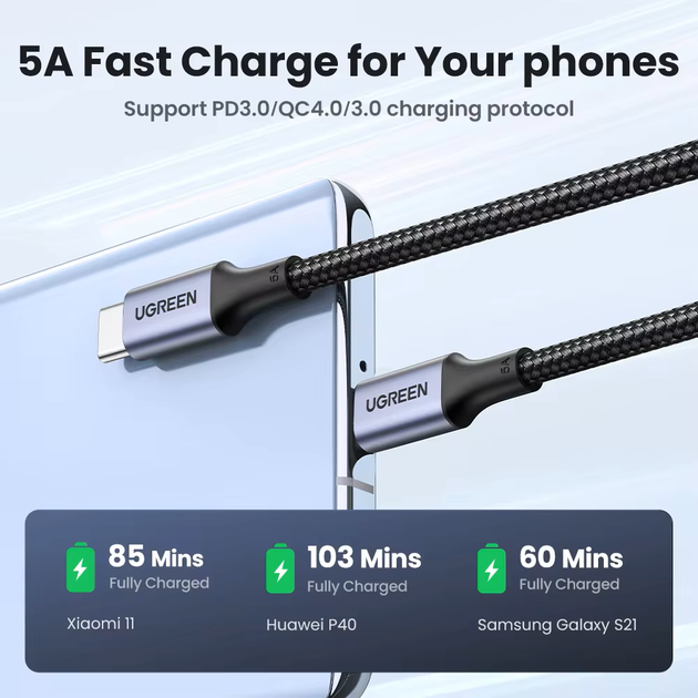 Кабель UGREEN US316 Type-C 5А 100W QC4.0 1 м чорний (2000127) - зображення 7