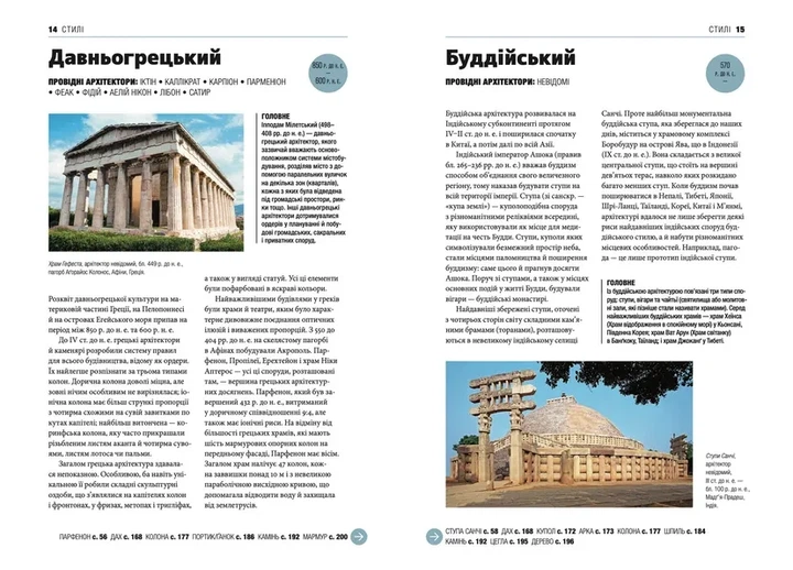 Книга Коротка історія архітектури. Автор - Сьюзі Годж Видавництво Старого Лева 9789664481523 - Фото 6 Книга Коротка історія архітектури. Автор - Сьюзі Годж Видавництво Старого Лева 9789664481523 - зображення 6