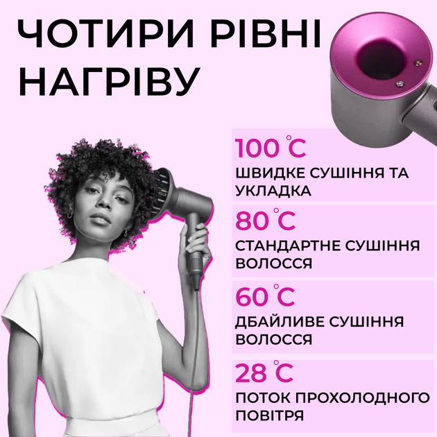 Фен SmartX Magic Hair Supersonic Premium 5 насадок фуксия - изображение 4