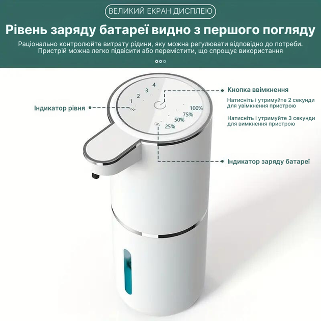 Сенсорний дозатор для рідкого мила PowerMe FoamFlow з ефектом піни - зображення 3