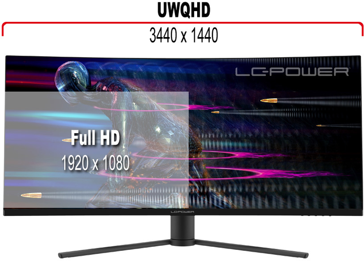 Монитор 34" LC-Power Ultra-wide Curved PC Monitor (LC-M34-UWQHD-165-C) - изображение 11