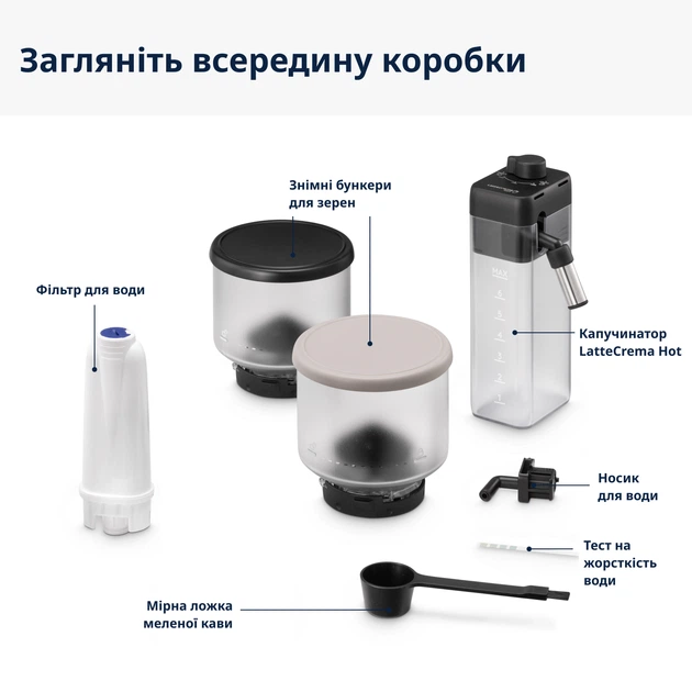 Кофемашина DELONGHI Rivelia EXAM440.55 BG - изображение 10