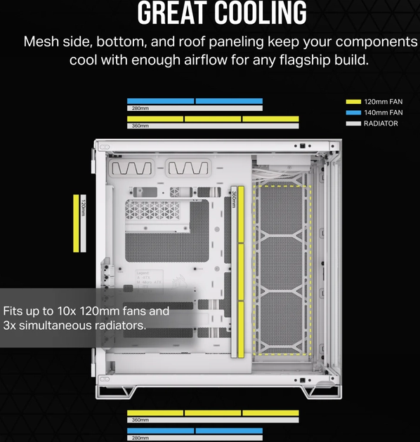 Корпус Corsair 6500X Mid-Tower White/Satin Gray Aluminum (CC-9011285-WW) - зображення 6