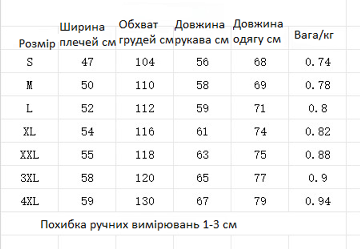 Флисовая куртка с подкладкой Solve KT6001006 Shark Skin Softshell Assault Мультикам размер L - изображение 2