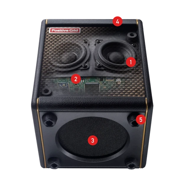 Усилитель для электрогитары Positive Grid Spark MINI - Фото 8 Усилитель для электрогитары Positive Grid Spark MINI - изображение 8